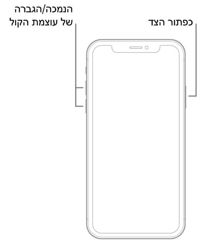 איך עושים אתחול למכשירים ללא כפתור בית?